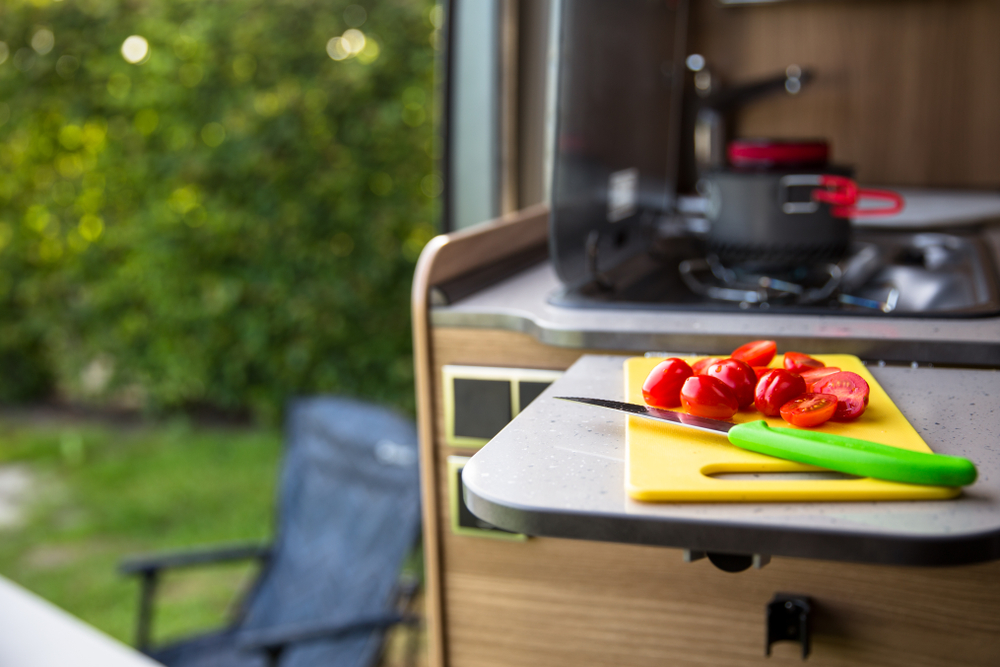 Rv Bathroom Sink Cover