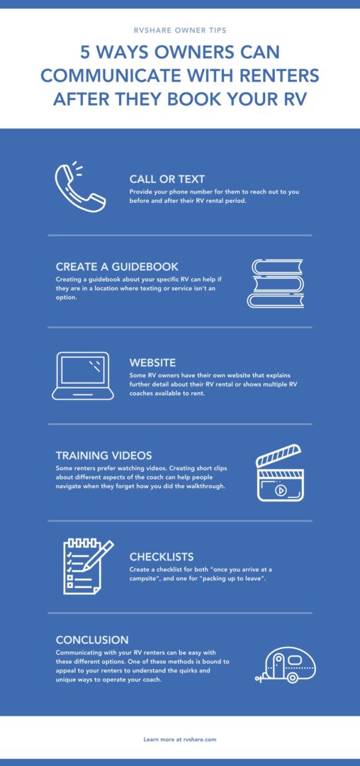 infographic explaining how rv owners can communicate with renters after they book their rv