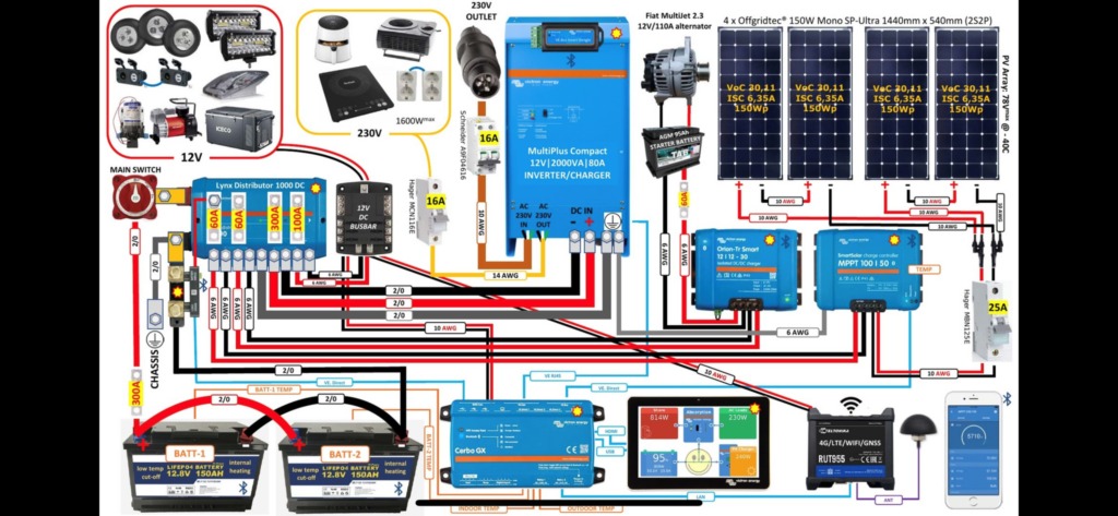 victron multiplus wiring diagram