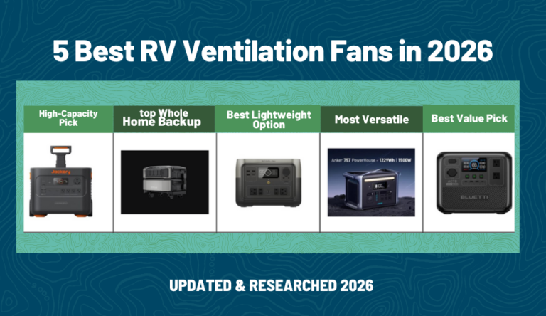 table comparison of Best Portable Battery Packs for RVing: Our Top 5 Picks